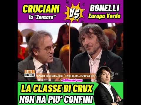 Cruciani Vs Bonelli