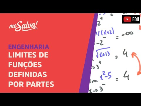 Me Salva! LIM08 - Limites de funções definidas por partes
