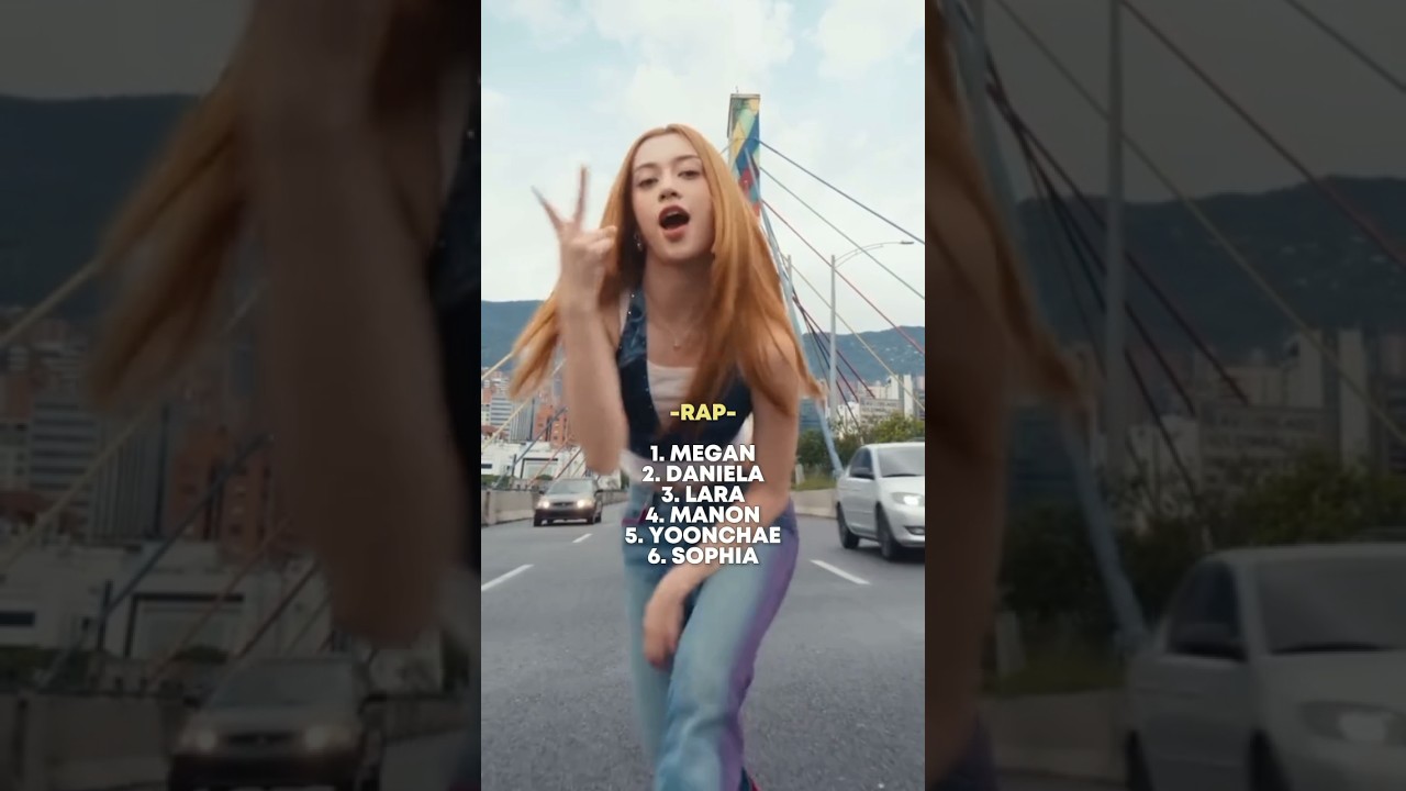 RANKING KATSEYE IN DIFFERENT CATEGORIES | #liliblink #kpop #katseye #shorts #viral