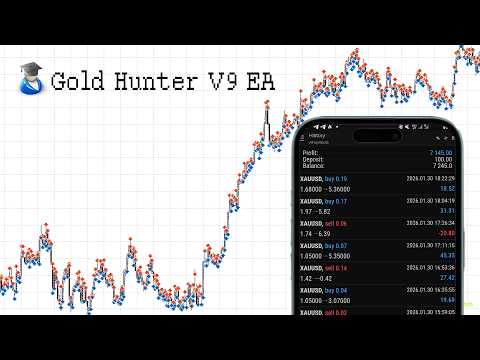 This FREE Scalping Bot Flips Small Accounts in 2026 (No Code Required)