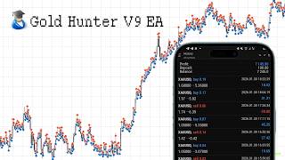 This FREE Scalping Bot Flips Small Accounts in 2026 (No Code Required)