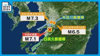 熊本で最大震度7 10年前の地震｢一連の活動｣ 専門家の分析 南海トラフ巨大地震については？