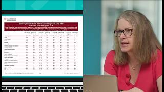 Grade Distributions - Understanding student cohorts, awarding standards and resu