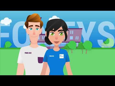 Fontys Pabo ALO uitleganimatie