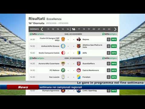 𝗜𝗟 𝗪𝗘𝗘𝗞-𝗘𝗡𝗗 𝗖𝗔𝗟𝗖𝗜𝗦𝗧𝗜𝗖𝗢 𝗠𝗢𝗟𝗜𝗦𝗔𝗡𝗢