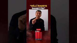 Burhanettin Bulut: TRT’nin yasalara aykırı bir şekilde kullanılması milli iradey