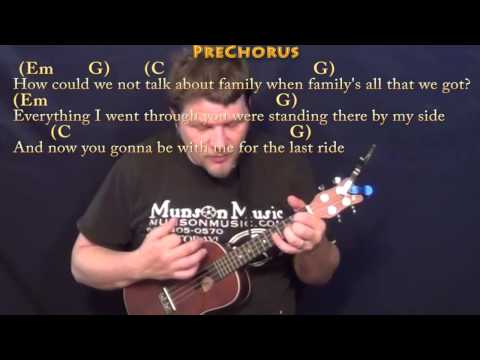 See You Again (Wiz Kahlifa) Ukulele Cover Lesson in Em with Chords/Lyrics