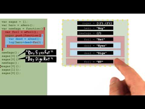 欢迎学习前端开发进阶课程！