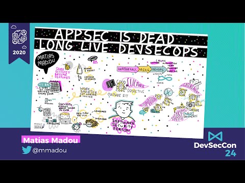 Image thumbnail for talk AppSec is dead. Long live DevSecOps!