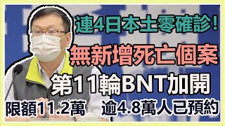 第11輪開打！二度加開BNT預約