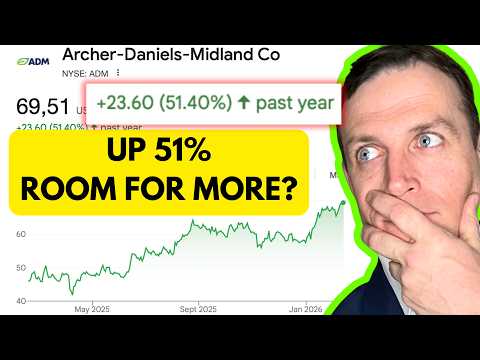Archer-Daniels-Midland Dividend Stock Analysis (NYSE: ADM)