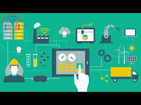 What Was The Industrial Revolution? | Easy Grade 6 History Lesson For Kids