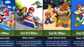 20 Best Selling Super Mario Games Ever