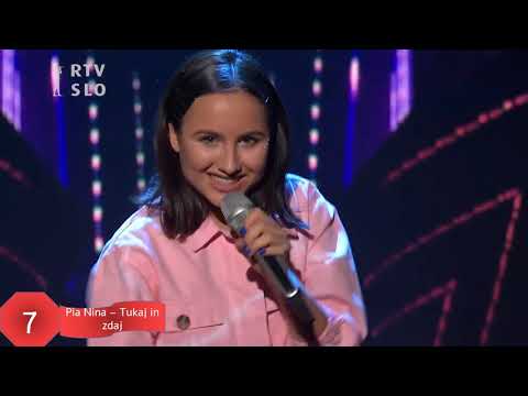 EMA 2020 Final Recap