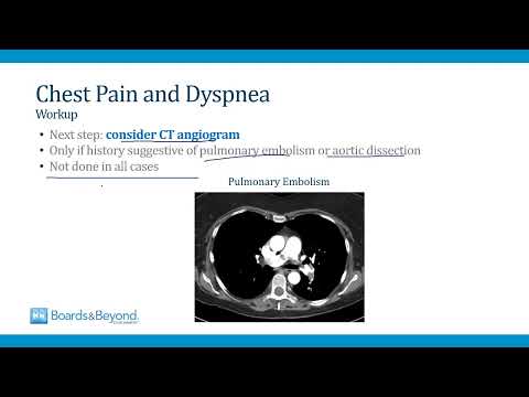 Emergency Medicine Step 2-3 — Chest Pain and Dyspnea — Boards and Beyond
