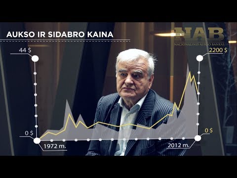 Pirkdami bitkoiną, kiek tiksliai uždirbate pinigų kaip galiu gauti pelno iš bitkoino ir pamesti monetą į ką geriausia investuoti kriptografinę monetą