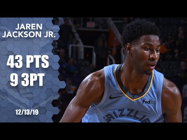 HIGHLIGHTS: Warriors vs Grizzlies – NBA Western Conference play-in 2021