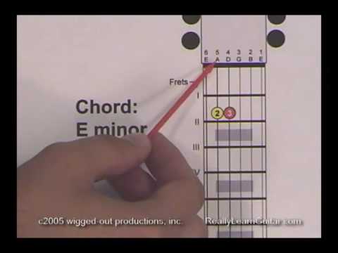 11. Level 2 - Chords: E minor (Em) Chord Chart