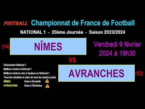 NIMES - AVRANCHES : match de football de la 20ème journée de National 1 - Saison 2023/2024