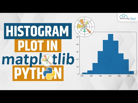 HISTOGRAM CHART IN MATPLOTLIB Learn HISTOGRAM PLOT IN MATPLOTLIB Python Matplotlib Tutorial
