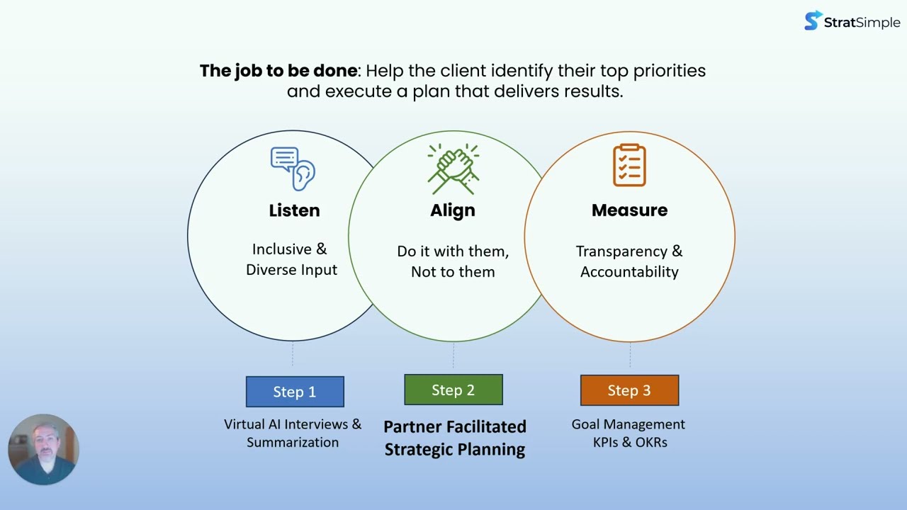 StratSimple -  v2 Intro