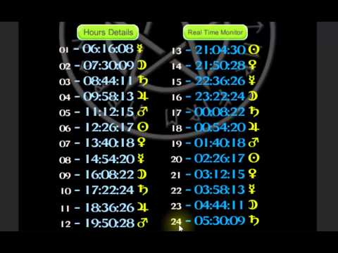 Wiccan Planetary Hours Clock