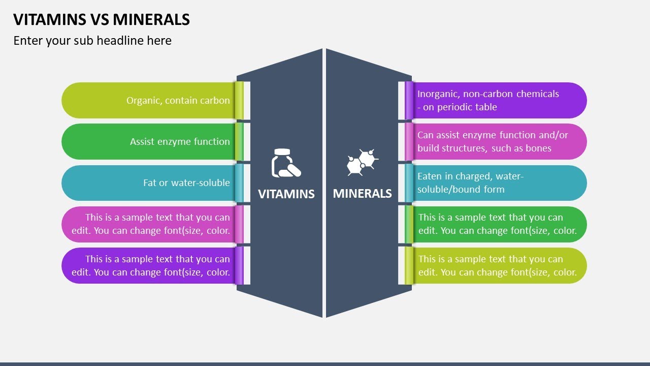 Vitamins vs Minerals Animated PowerPoint Slides