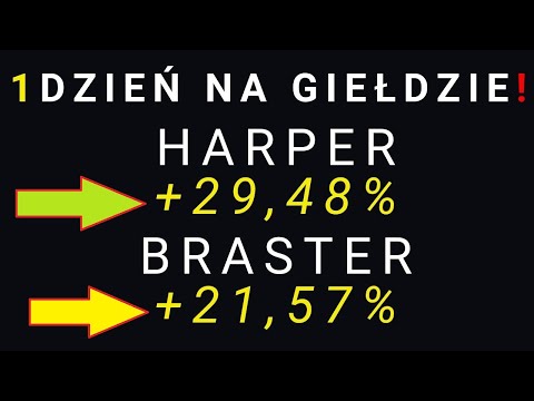 PKN Orlen wejdzie na Chiński rynek! NewConnect na Fali spółki łącznie warte więcej niż Pekao! Harper