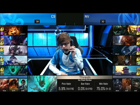 C9 vs NV Game 2 Highlights - CLOUD9 vs TEAM ENVY NA LCS PLAYOFFS QUARTERFINAL #1 Summer 2016