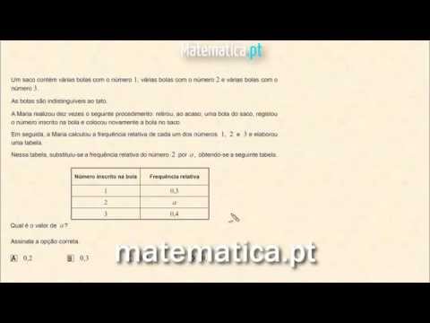 Cálculo do Perímetro de um Quadrilátero