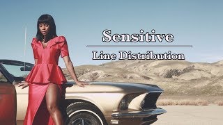 Fifth Harmony - Sensitive (Line Distribution)