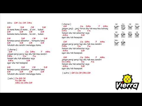 Kesepian - Vierra