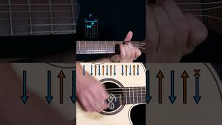 Tuto guitare Allumer Le Feu de Johnny Hallyday #guitalaya #coursguitare