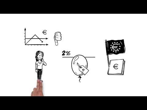 The ECB Explained in 3 Minutes