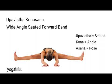 Wide Angle Seated Forward Bend, Upavistha Konasana, Sanskrit Pronunciation