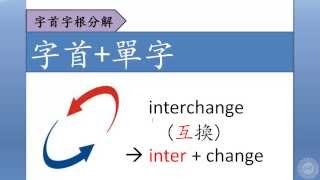 字首字根分解  字首 + 單字