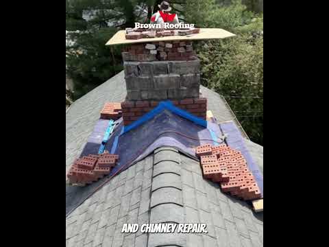 Projects starting as low as $99 a month?