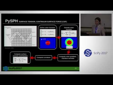 Pandas for Data Analysis | SciPy 2017 Tutorial | Daniel Chen