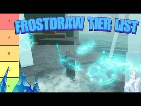 Frostdraw Mantras