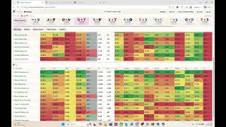Kasper MLB Slate Breakdown | Aug 22nd