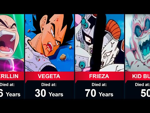 Age of DEATH of Dragon Ball Characters 😨