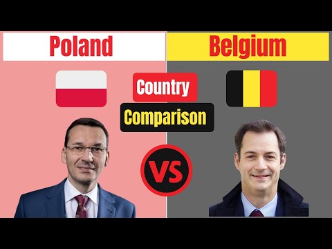 Poland Vs Belgium 2022 - Country Comparison 2022 - Country Intel