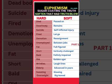 Sugar-coating the truth: Euphemisms in English, soft English