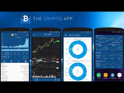 Coinbase alternatīva 2021 vai tas ir tā vērts, lai tirgotu kriptonauda