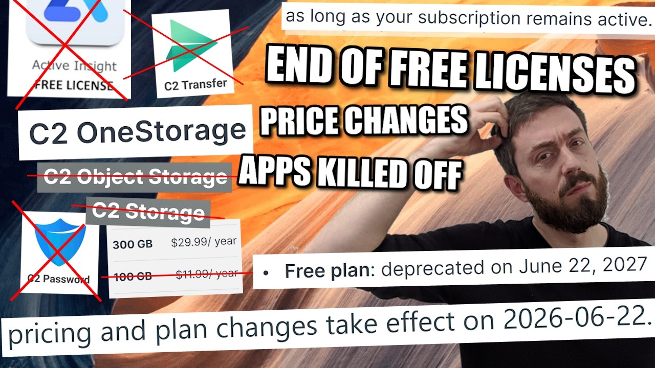 Synology Free License and Subscription Charge Changes AGAIN??? Here is Everything Affected.
