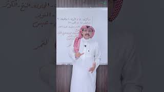 صورة التحذير والتذكير في فواتح السور