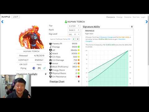 How Many Sig Levels On Human Torch? "Sweet Spot" and Math - Marvel Contest of Champions