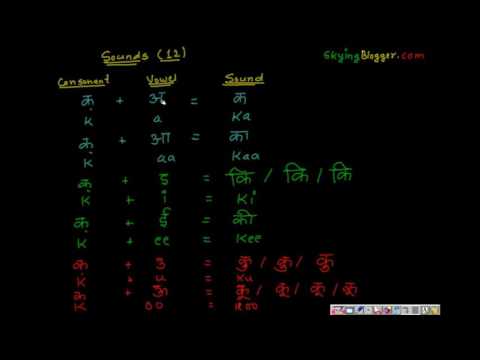 How to Write Speak Read Hindi Barakhadi   Ka, Kaa, Ki, Kee   12 Sounds 1280x720
