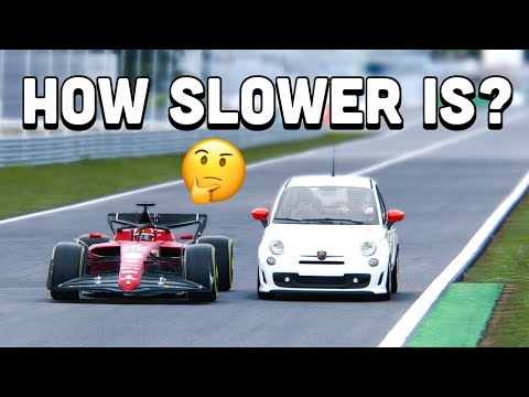 Ferrari F1 2022 vs Fiat 500 Abarth Esseesse - HOW SLOWER IS? At Monza