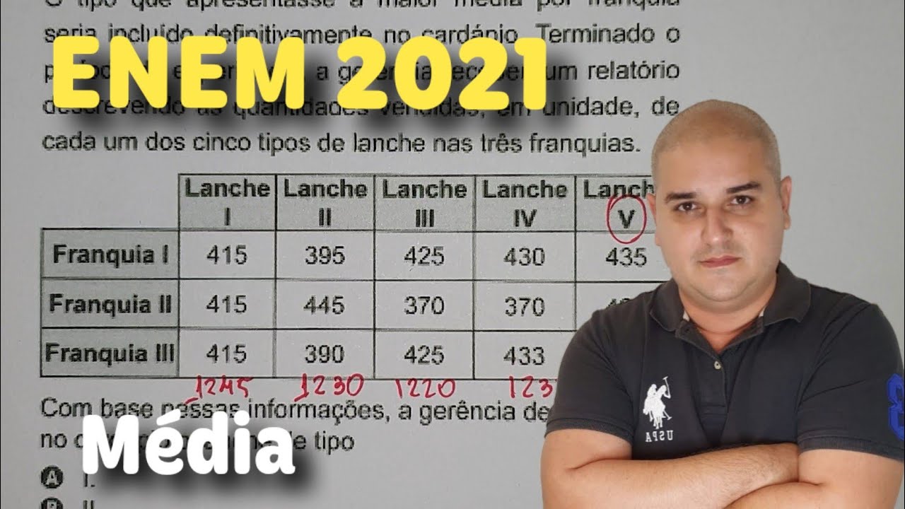 ENEM 2021 - Uma rede de hamburgueria tem três franquias em cidades distintas